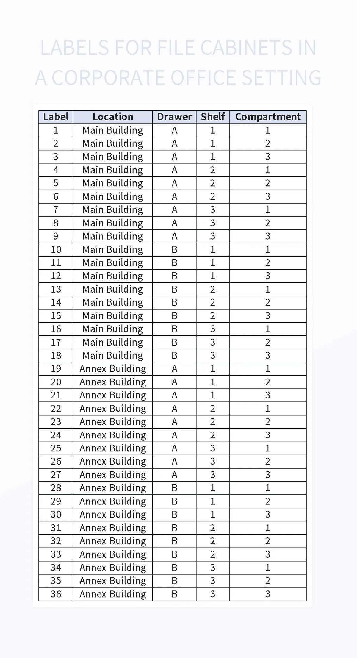 Labels For File In A Corporate Office Setting Excel Template