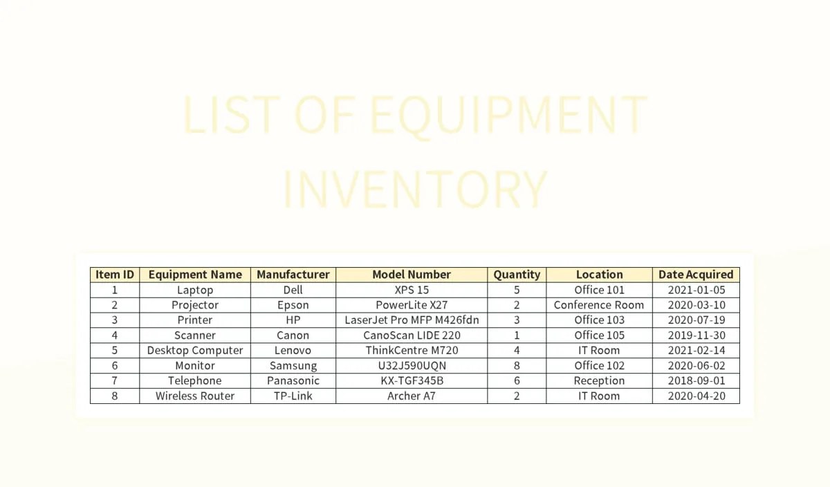 Free Equipment Inventory Templates For Google Sheets And Microsoft