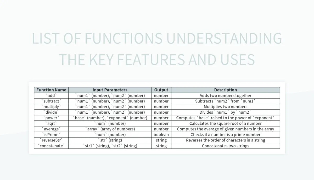 List Of Functions Understanding The Key Features And Uses Excel