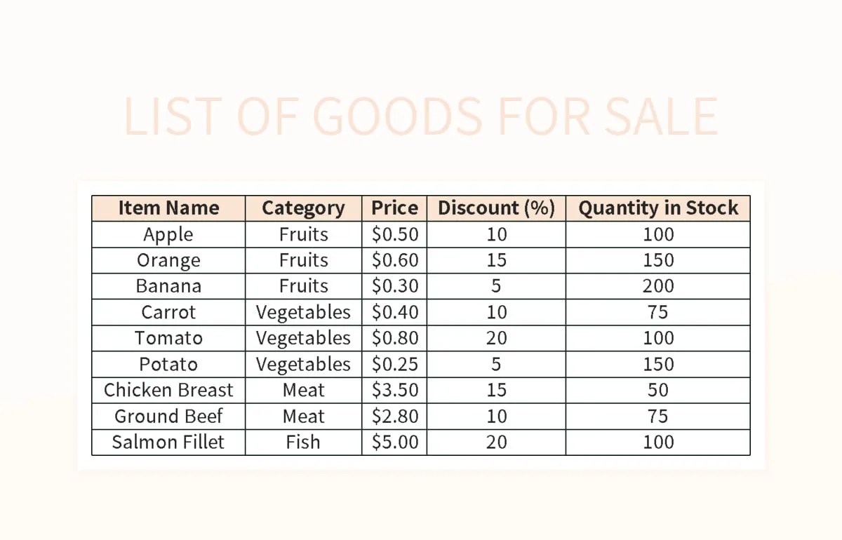 Free Sales Goods List Templates For Google Sheets And Microsoft Excel