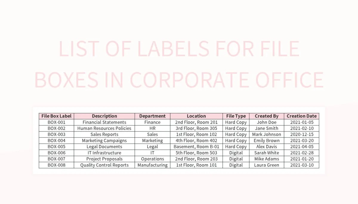 List Of Labels For File Boxes In Corporate Office Excel Template And
