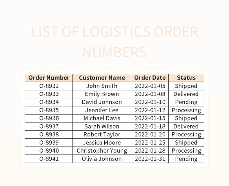 Logistics Transportation Product Map Excel Template And Google Sheets