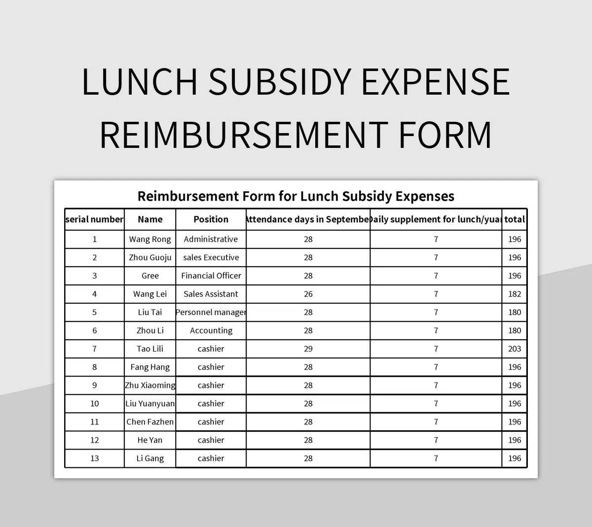 Lunch Subsidy Expense Reimbursement Form Excel Template And Google