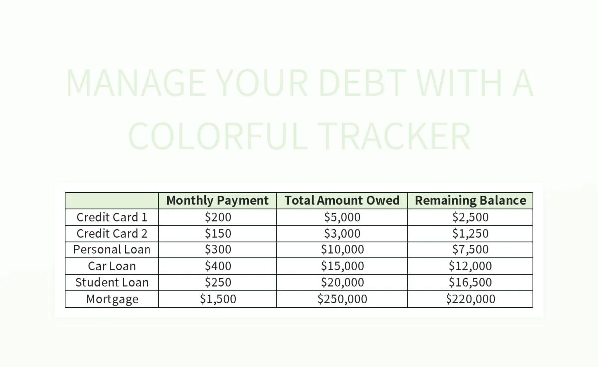 Manage Your Debt With A Colorful Tracker Excel Template And Google