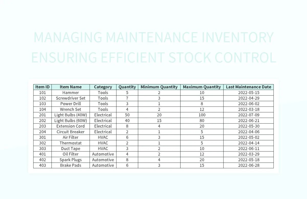 Managing Maintenance Inventory Ensuring Efficient Stock Control Excel Template And Google Sheets