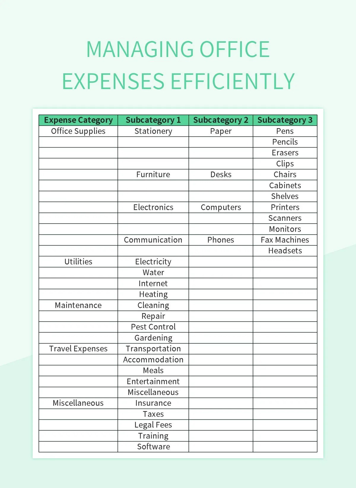 Managing Office Expenses Efficiently Excel Template And Google Sheets
