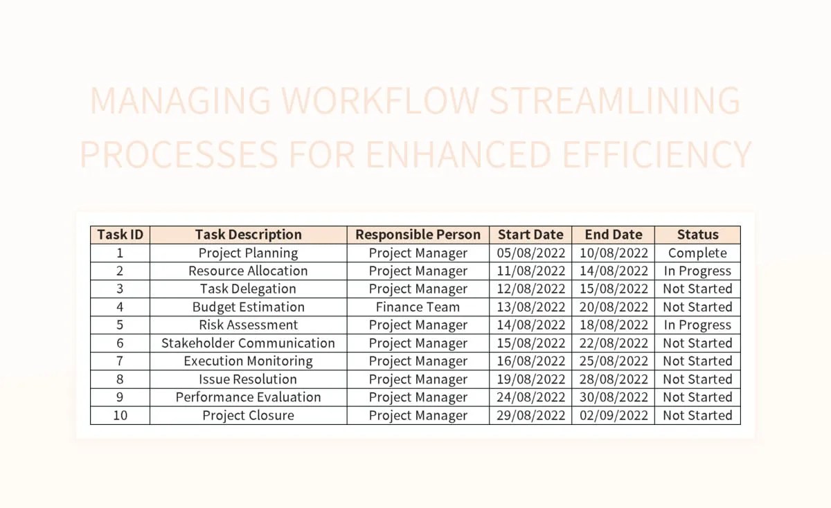 Streamlining The Project Process For Improved Efficiency Excel Template