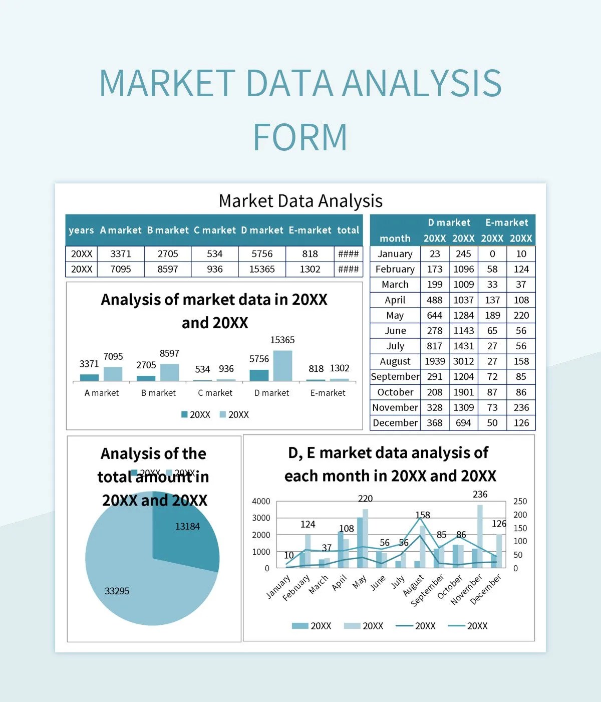 Market Data Analysis Form Excel Template And Google Sheets File For
