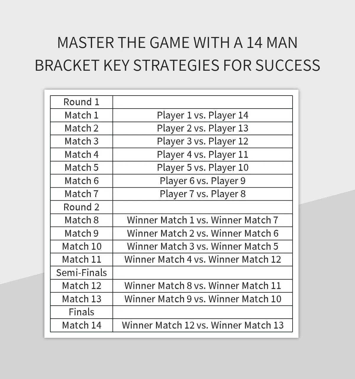 Free 14 Man Bracket Templates For Google Sheets And Microsoft Excel Slidesdocs