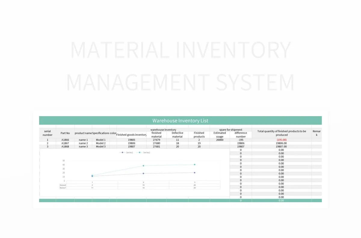 Free Inventory Management System Templates For Google Sheets And Microsoft Excel Slidesdocs