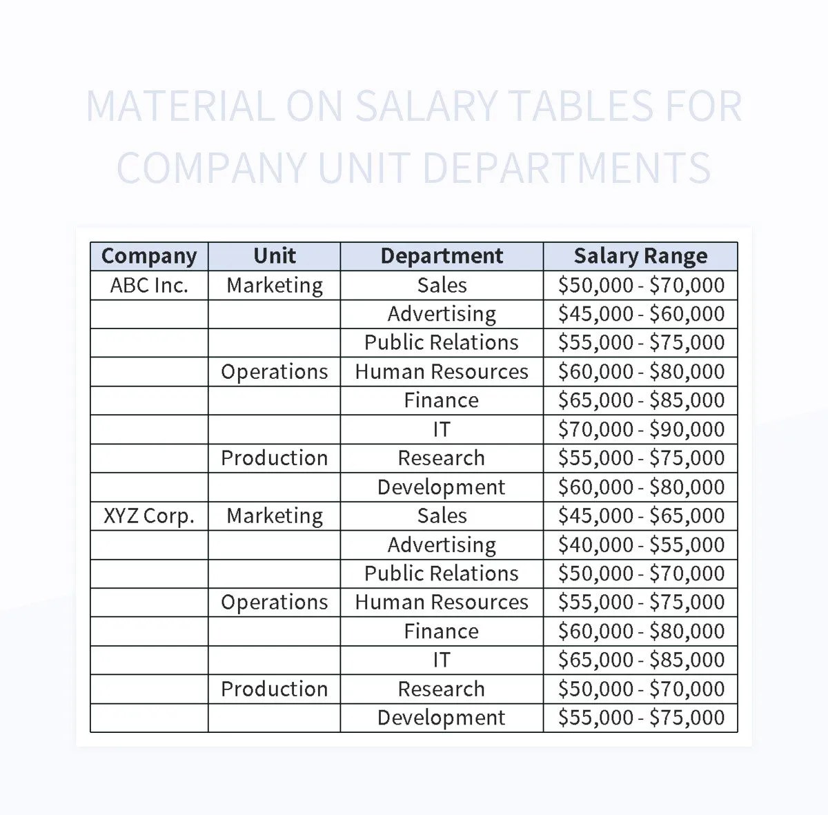 Material On Salary Tables For Company Unit Departments Excel Template