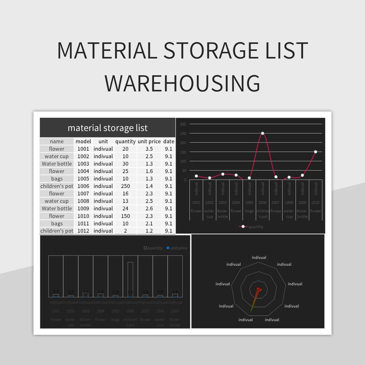 Free Material Storage List Templates For Google Sheets And Microsoft