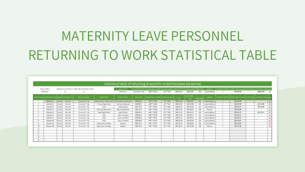 Maternity Leave Personnel Returning To Work Statistical Table Excel
