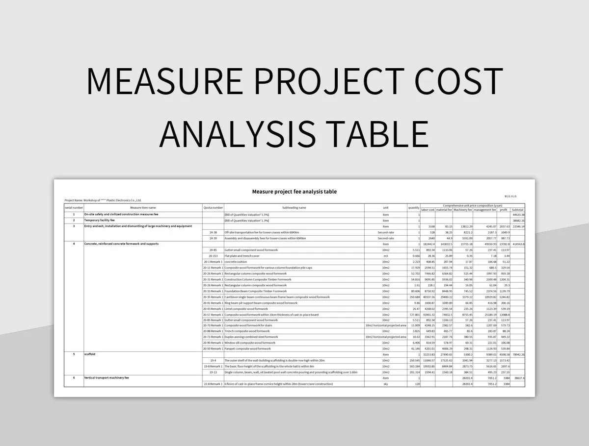 Measure Project Cost Analysis Table Excel Template And Google Sheets File For Free Download
