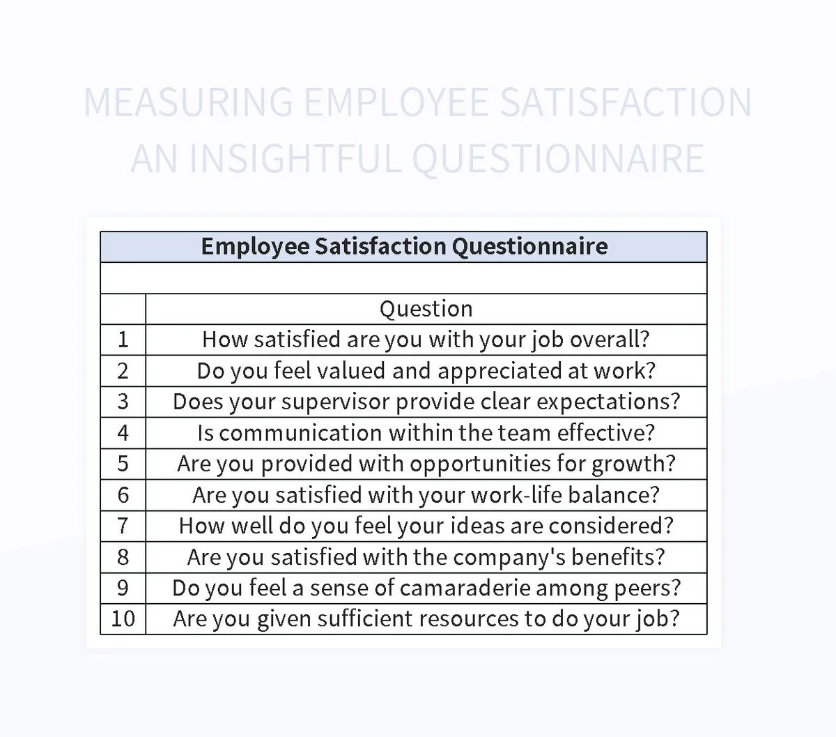 Measuring Employee Satisfaction An Insightful Questionnaire Excel