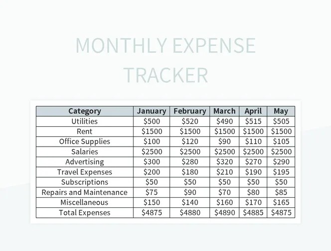 Monthly Expense Tracker Excel Template And Google Sheets File For Free