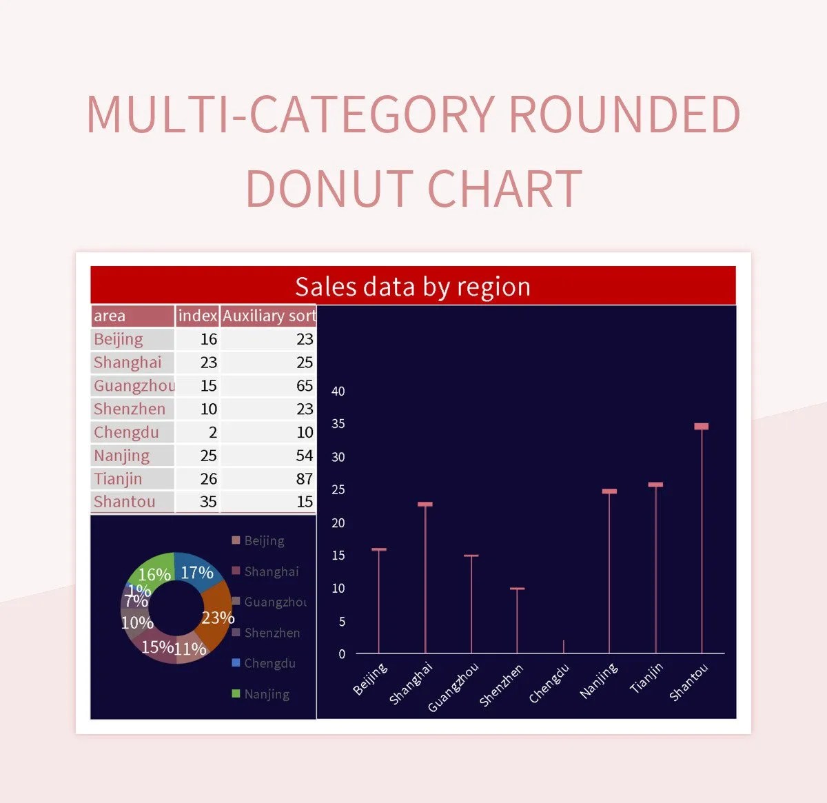 Free Rounded Corners Templates For Google Sheets And Microsoft Excel