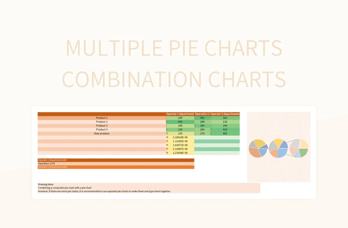 Free Multi Pie Charts Templates For Google Sheets And Microsoft Excel