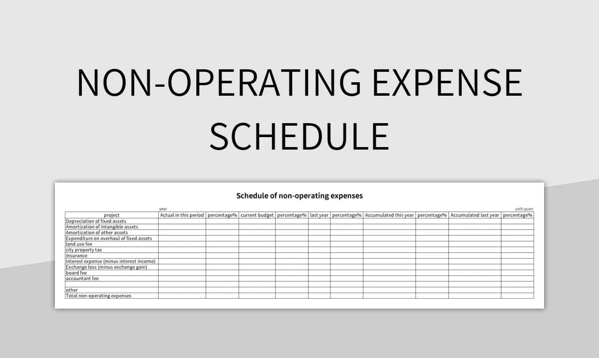 Nonoperating Expense Schedule Excel Template And Google Sheets File For Free Download Slidesdocs