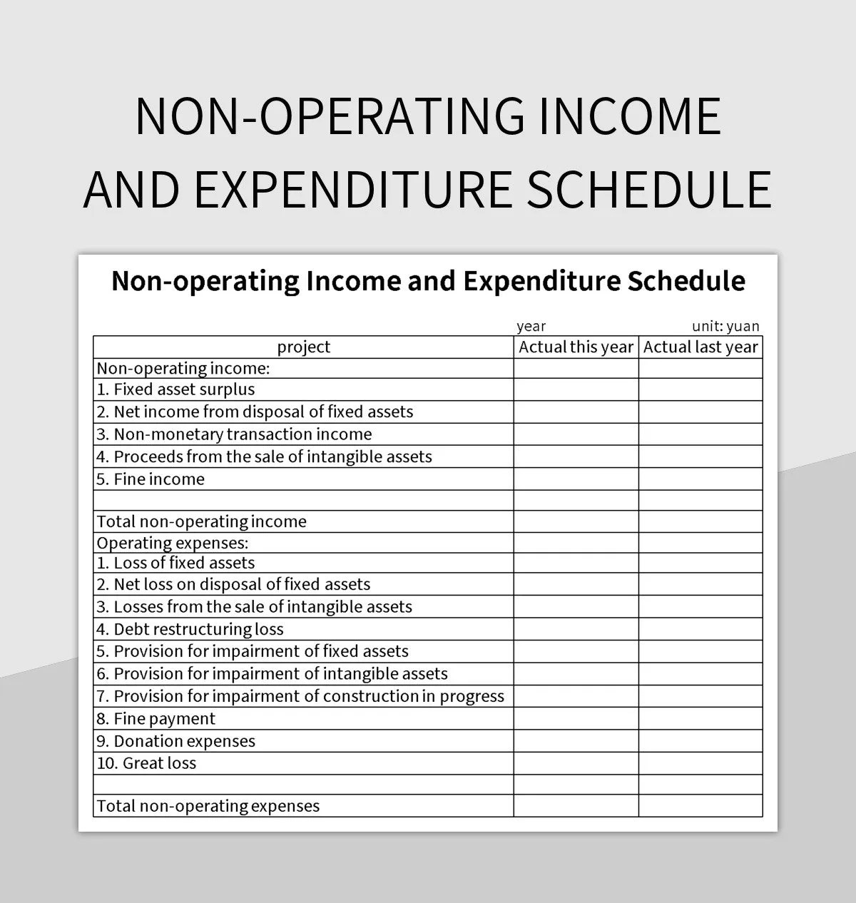 Free Non Operating Templates For Google Sheets And Microsoft Excel Slidesdocs