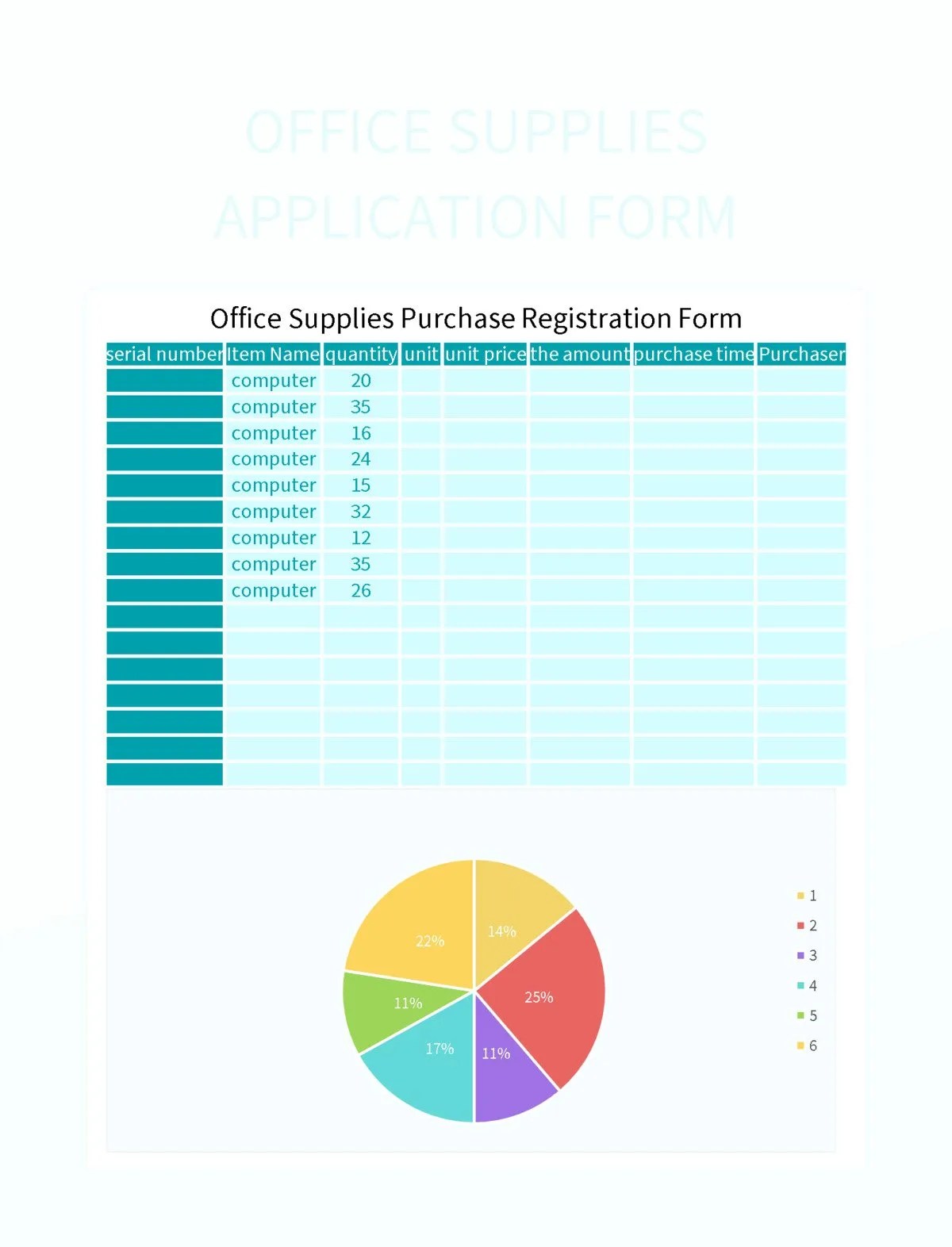 Office Supplies Registration Application Form Administrative Personnel
