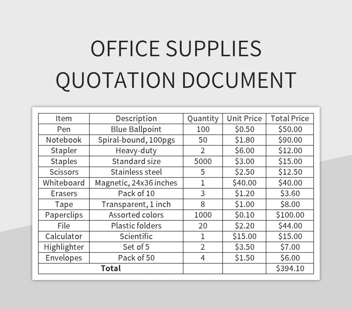 Free Office Supplies Quotation Templates For Google Sheets And