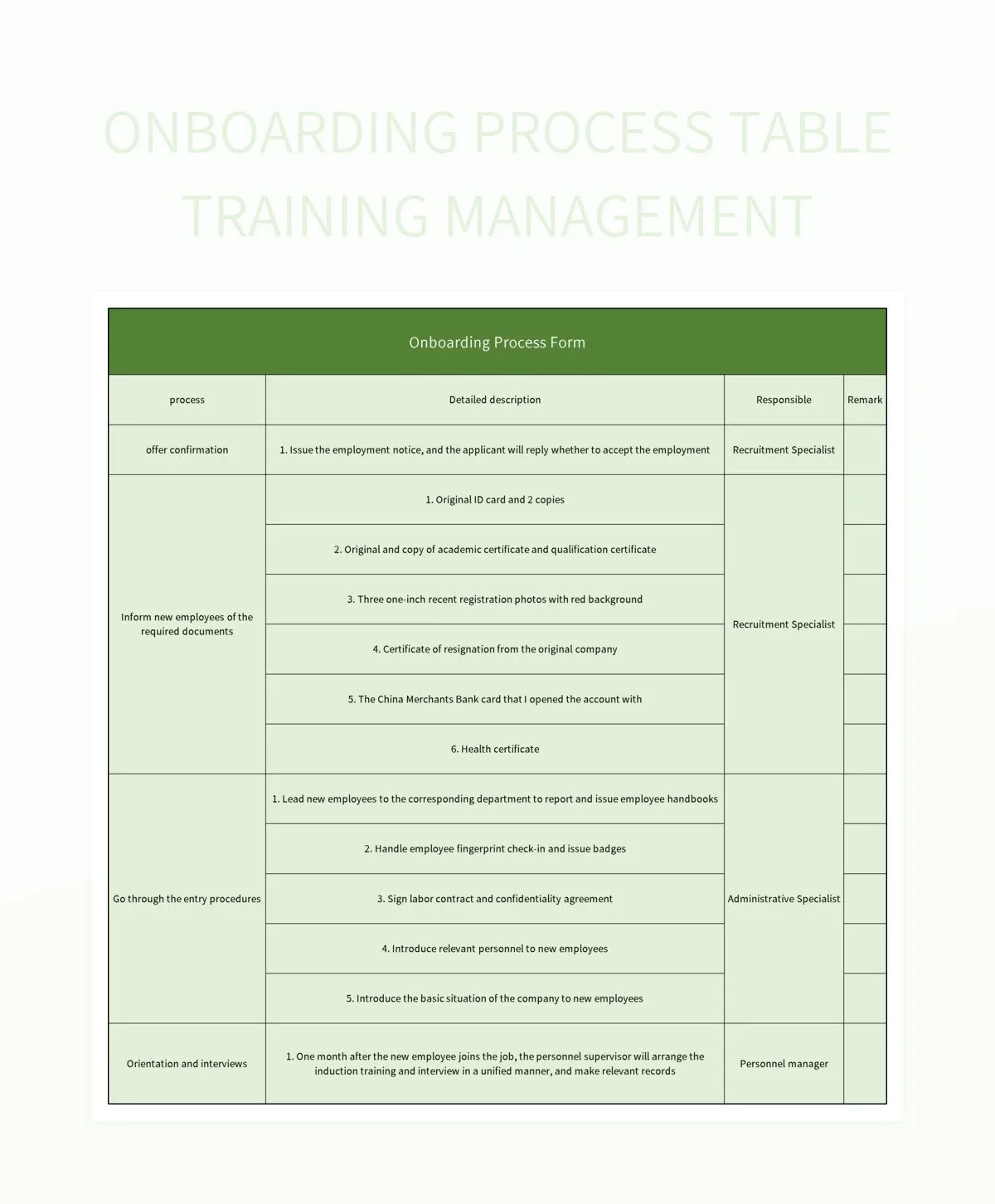 Free Onboarding Process Table Templates For Google Sheets And Microsoft
