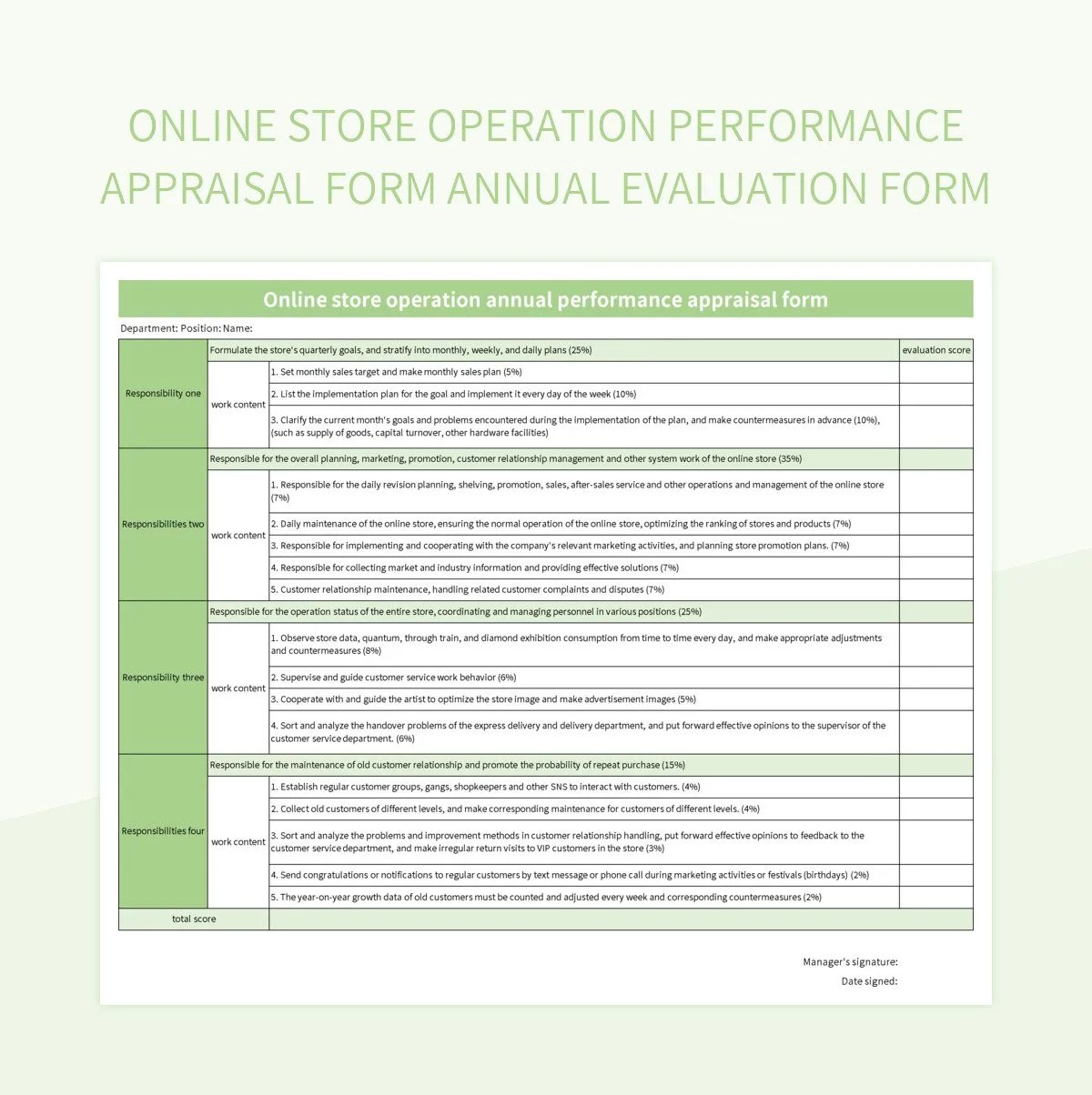 Online Store Operation Performance Appraisal Form Annual Evaluation