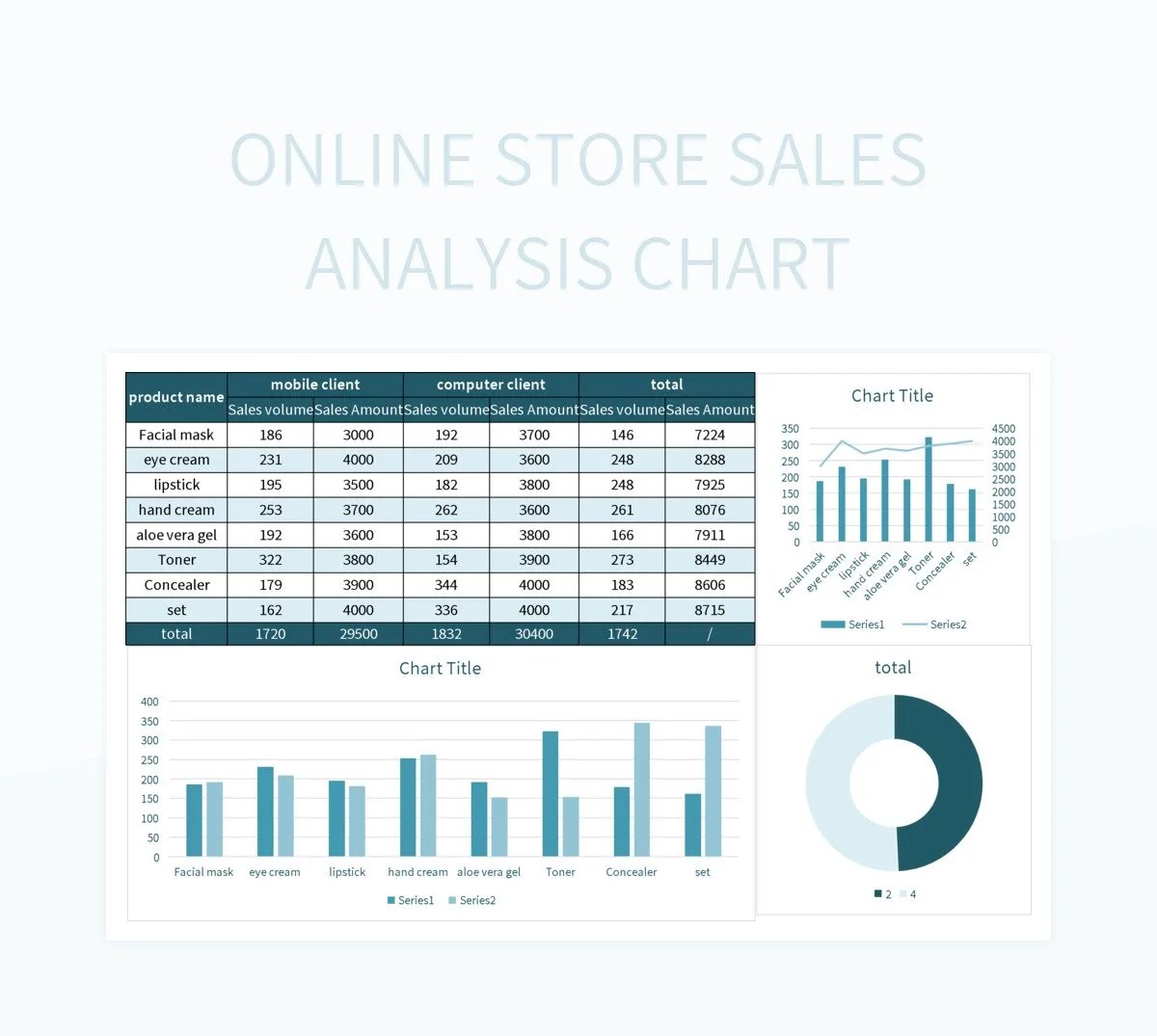 Free Online Store Sales Analysis Templates For Google Sheets And