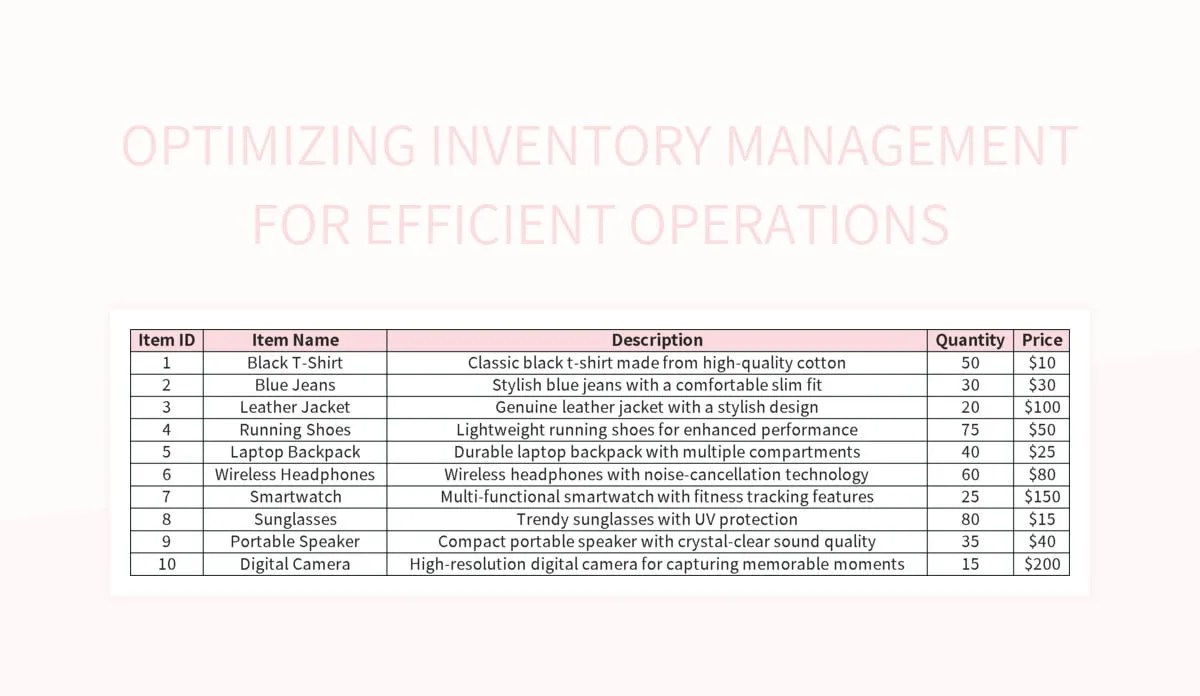 Optimizing Inventory Management For Efficient Operations Excel Template