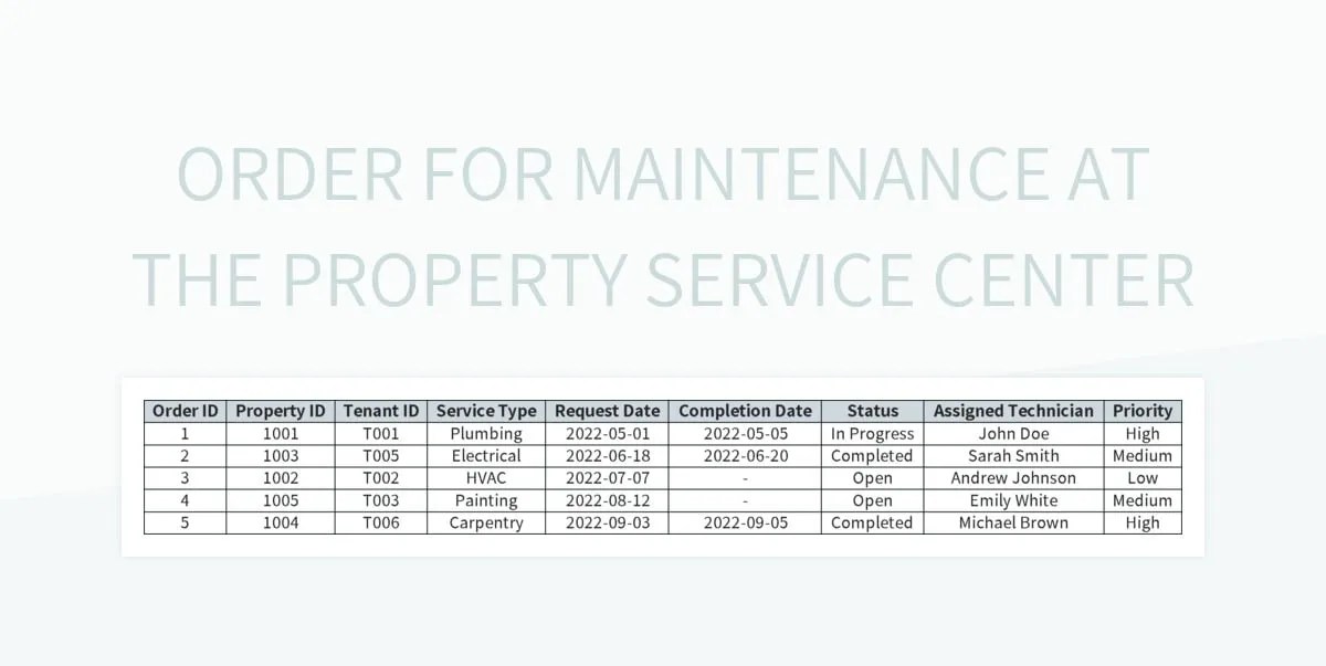 Free Maintenance Service Orders Templates For Google Sheets And
