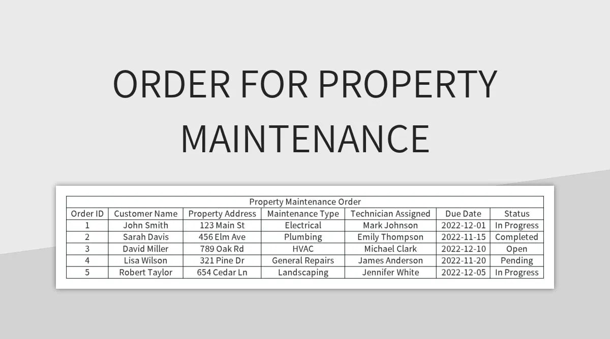 Free Property Maintenance Record Form Templates For Google Sheets And