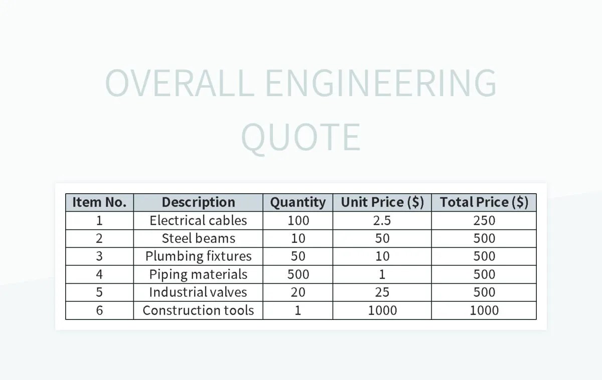 Overall Engineering Quote Excel Template And Google Sheets File For