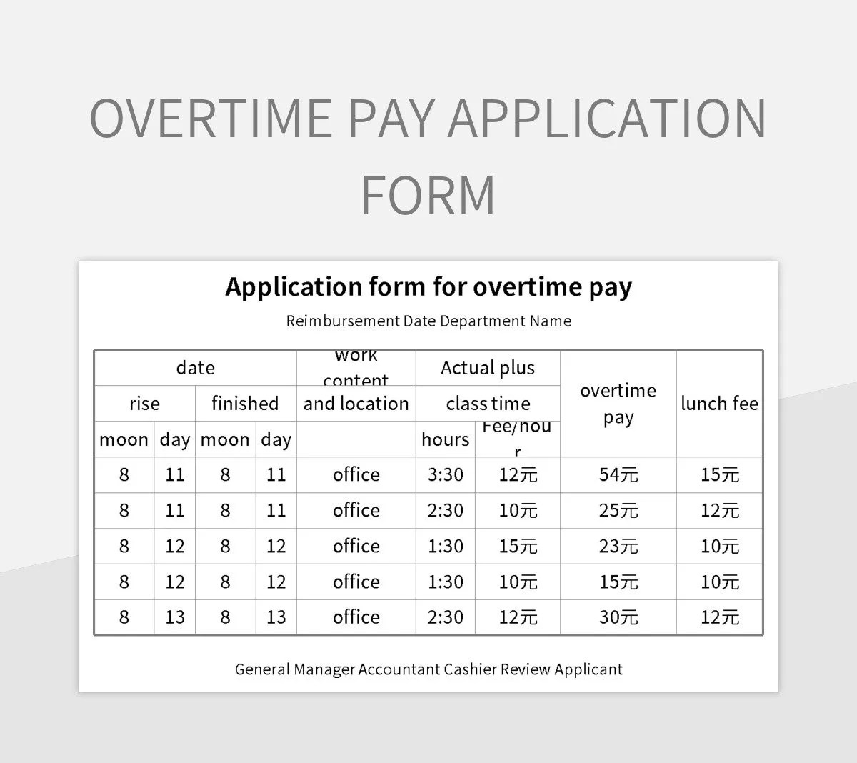 Free Overtime Pay Application Form Information Templates For Google