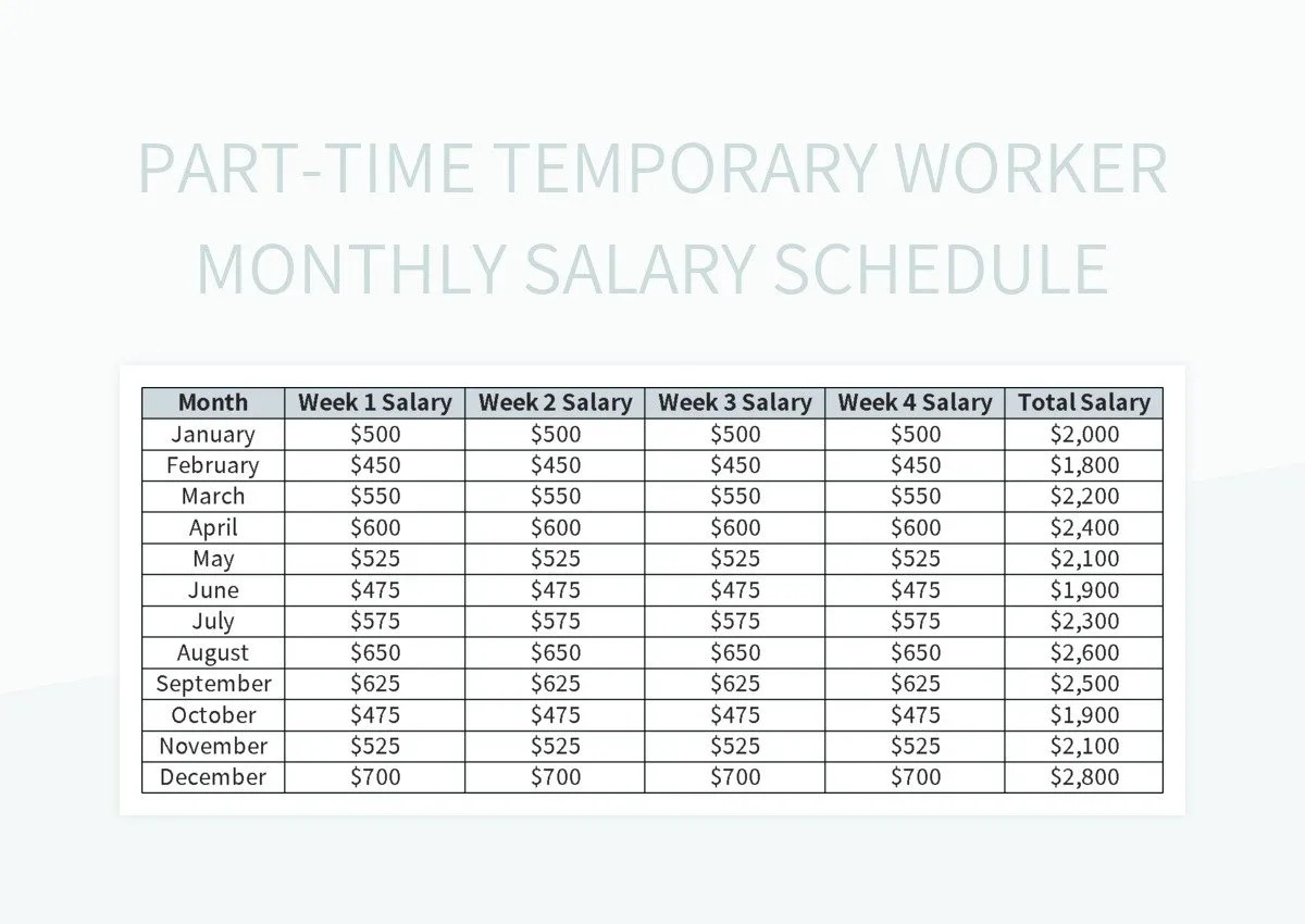 Free Monthly Salary Schedule Templates For Google Sheets And Microsoft