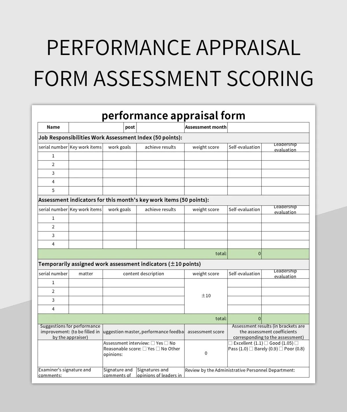 Performance Appraisal Form Assessment Scoring Excel Template And Google