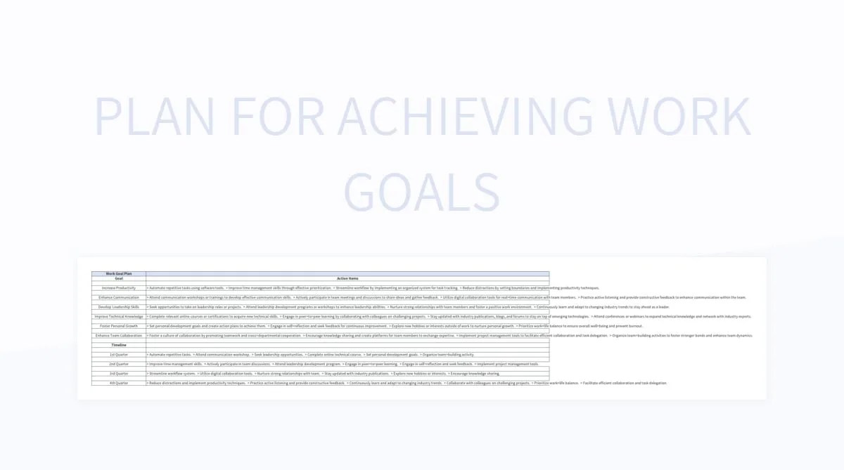 Free Work Goal Plan Templates For Google Sheets And Microsoft Excel