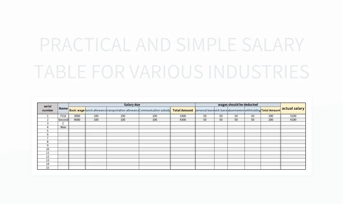 Practical And Simple Salary Table For Various Industries Excel Template