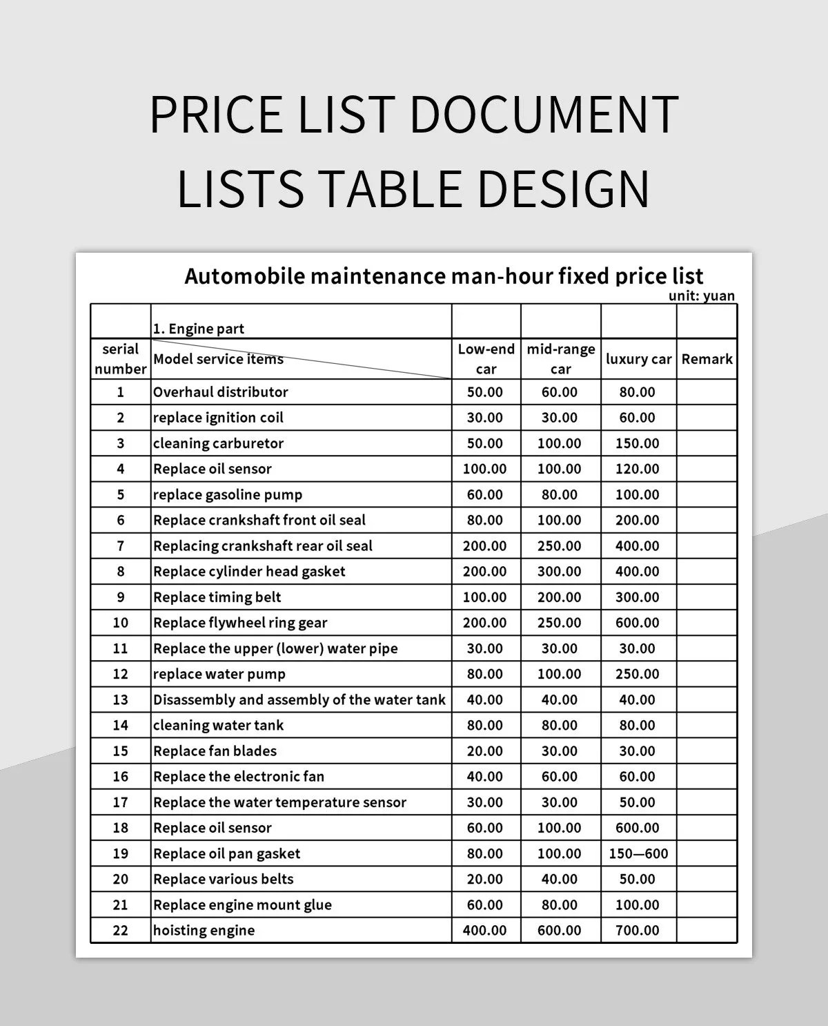 Free Commodity Price List Templates For Google Sheets And Microsoft
