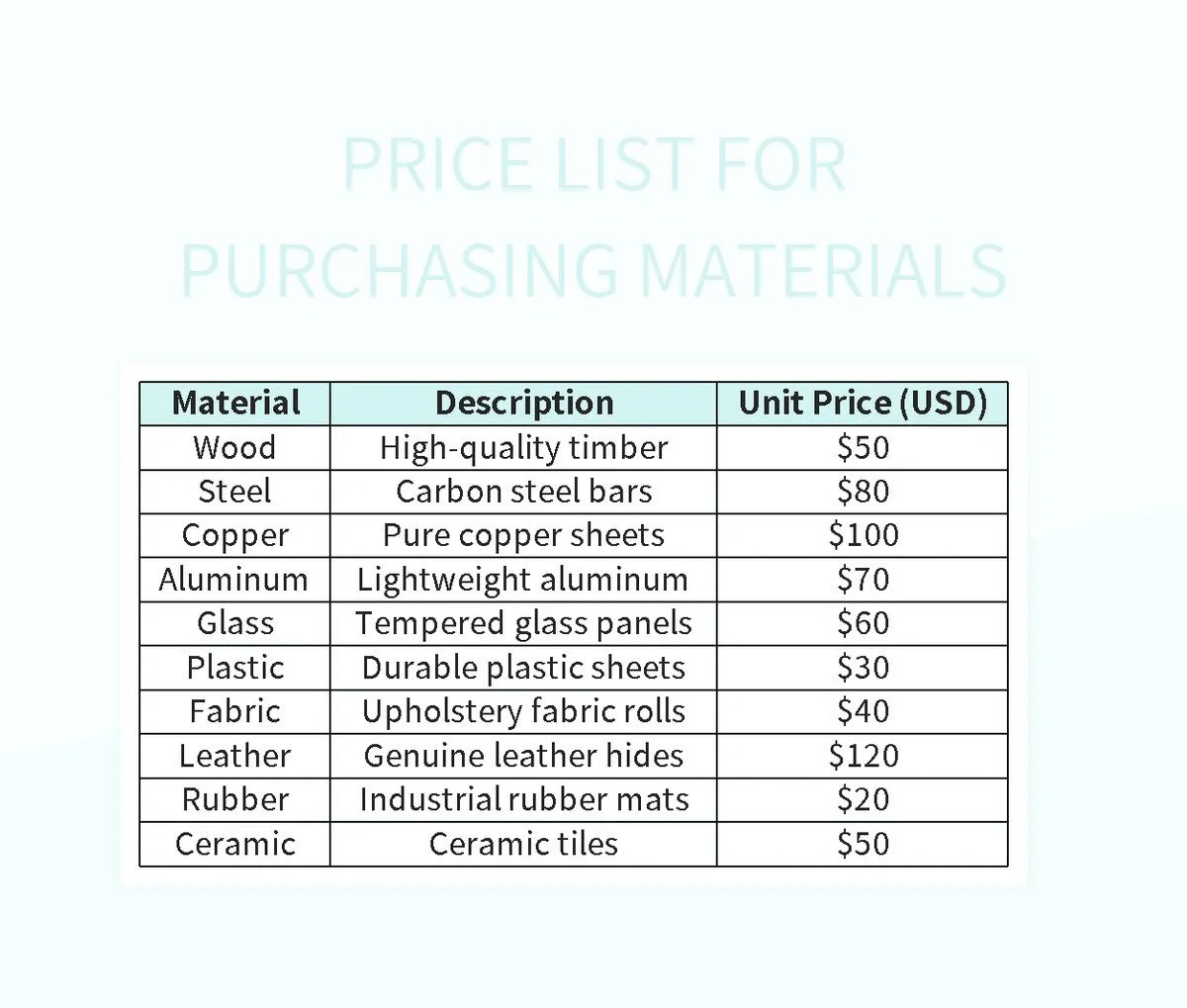 Comparative Price List For Purchasing Materials Excel Template And