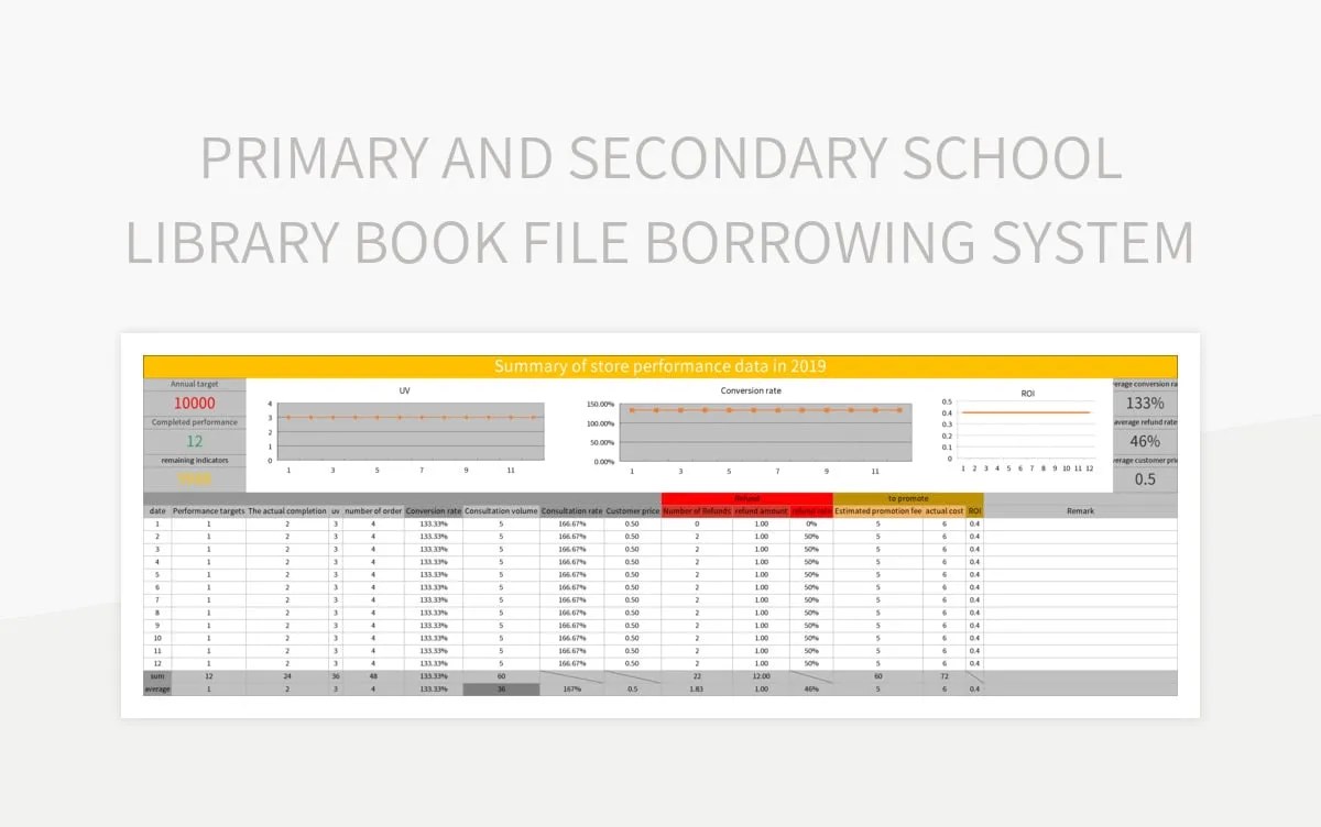 Primary And Secondary School Library Book File Borrowing System Excel