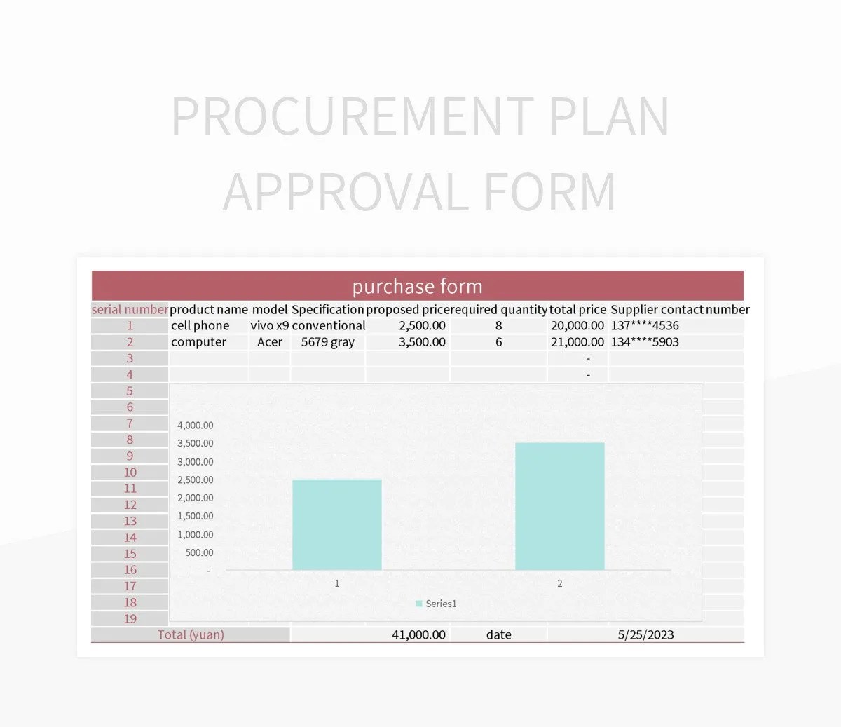 Company Procurement Plan Approval Form Excel Template And Google Sheets File For Free Download