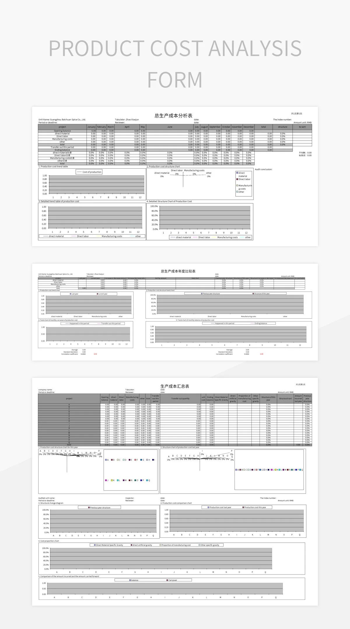 Product Cost Analysis Form Excel Template And Google Sheets File For