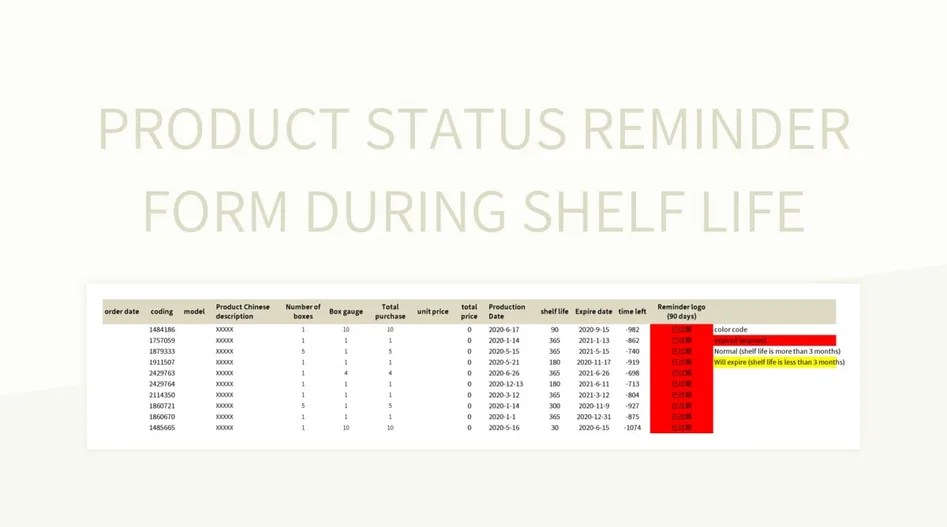 Free Shelf Life Templates For Google Sheets And Microsoft Excel