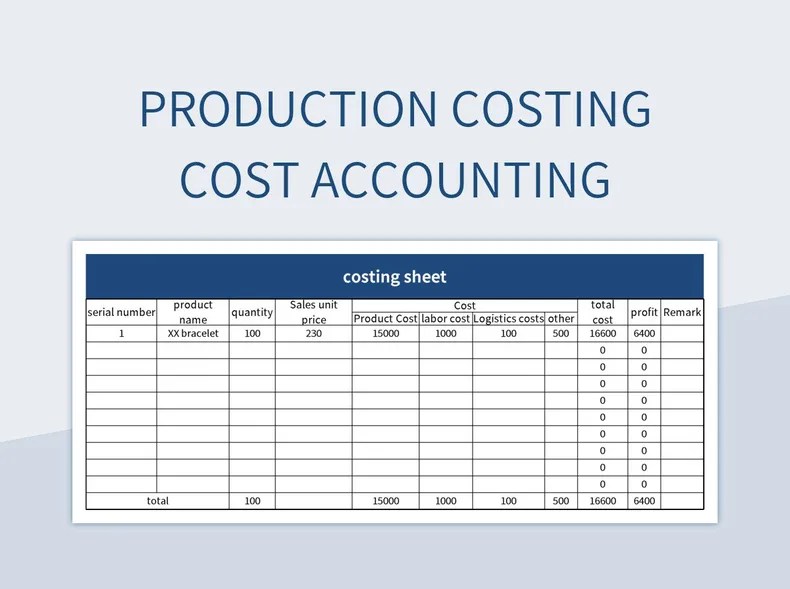 Production Costing Cost Accounting Excel Template And Google Sheets