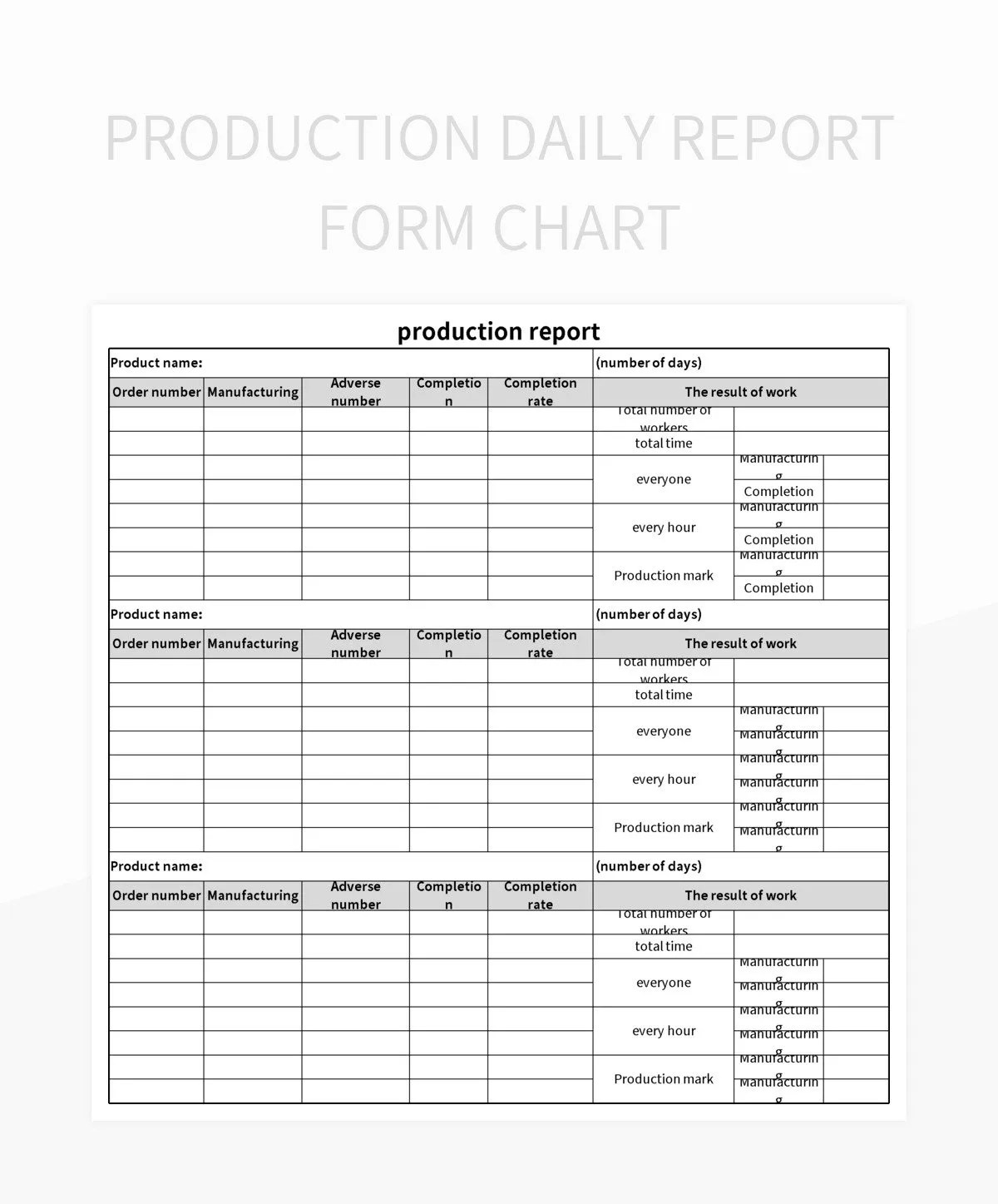 Production Daily Report Form Chart Excel Template And Google Sheets File For Free Download