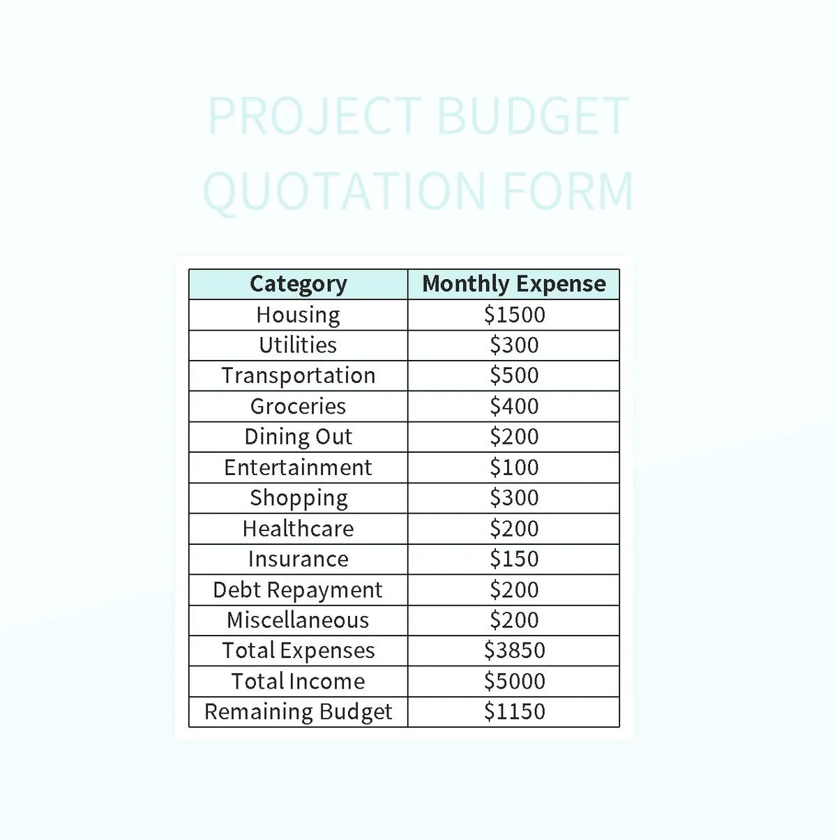 Project Budget Quotation Form Excel Template And Google Sheets File For