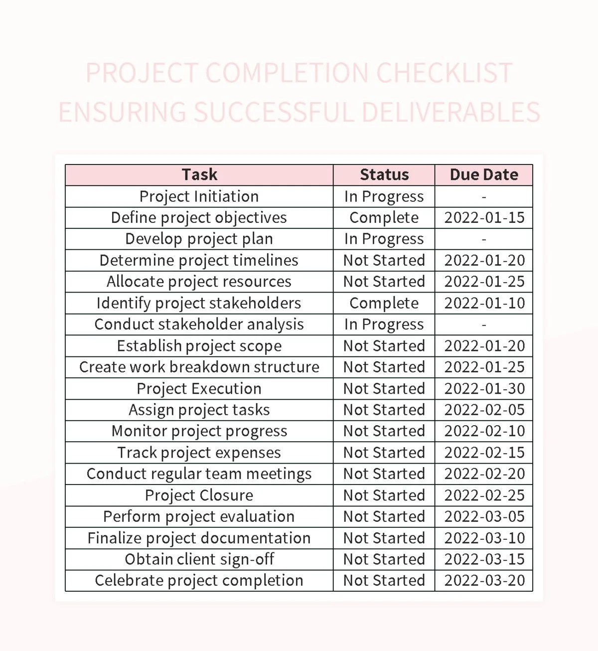 Project Completion Checklist Ensuring Successful Deliverables Excel(04)
