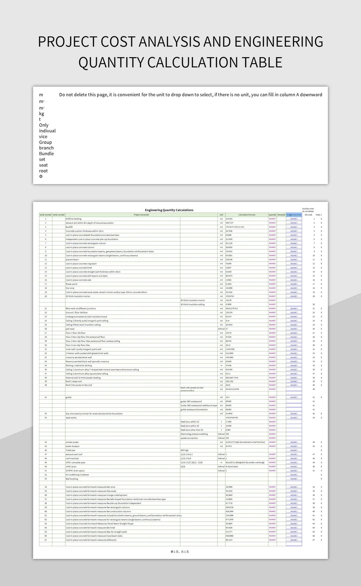 Free Automatic Engineering Quantity Calculation Table Templates For