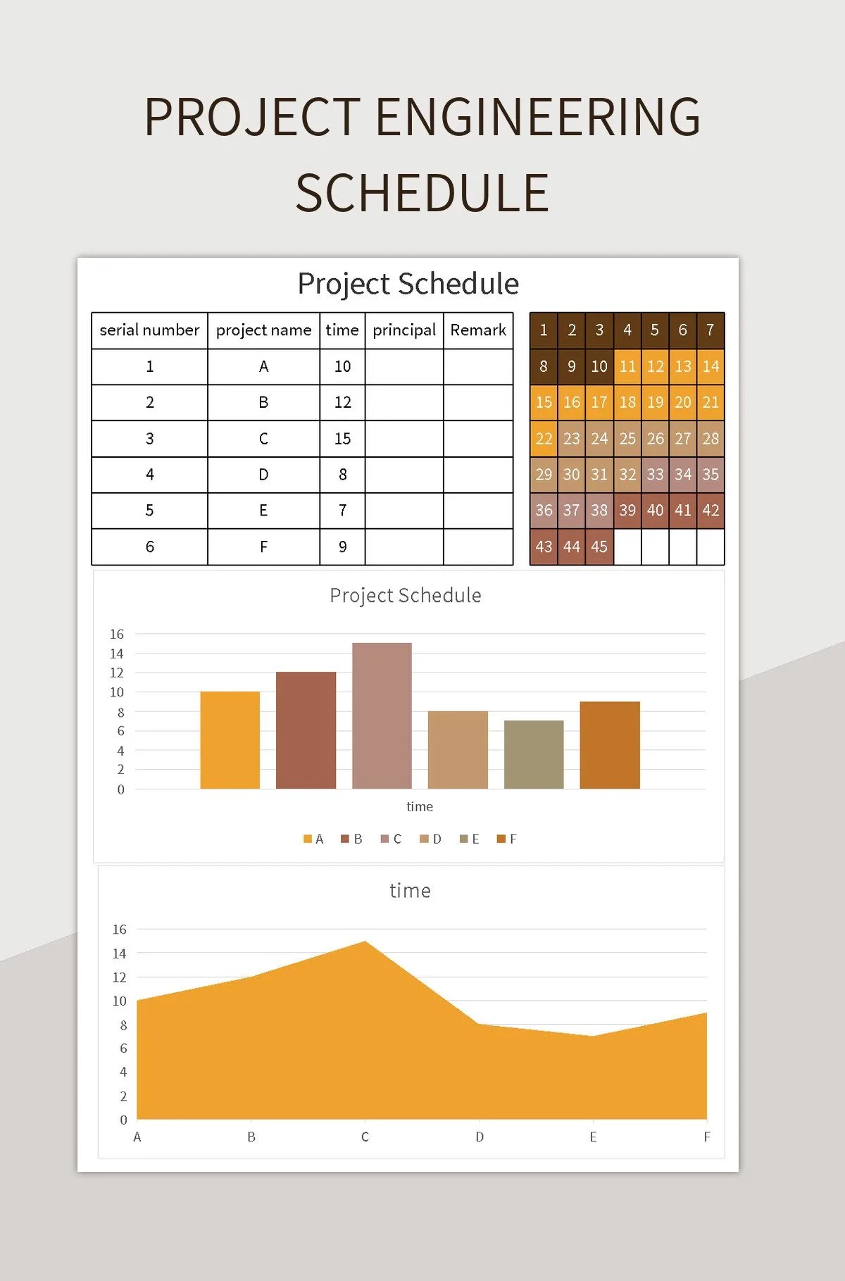 Free Project Engineering Schedule Templates For Google Sheets And